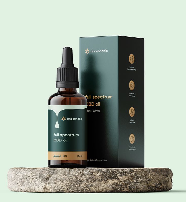 Custom CBD Packaging